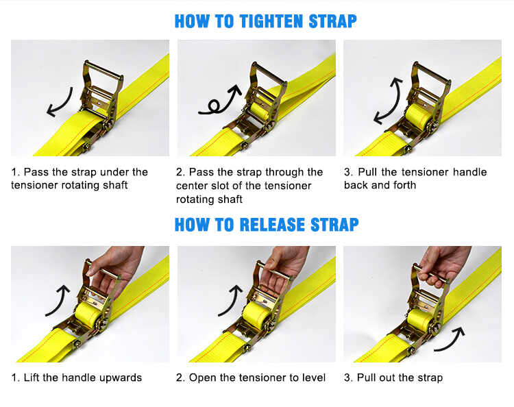 Tali Pengikat Ratchet Master dalam 5 Menit: Panduan Utama Force Rigging 2025